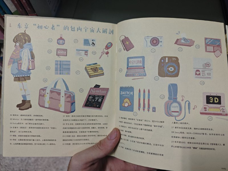 图书馆偶然发现的书 东京旮旯 好漂亮图书馆偶然发现的书 东京旮旯 好漂亮