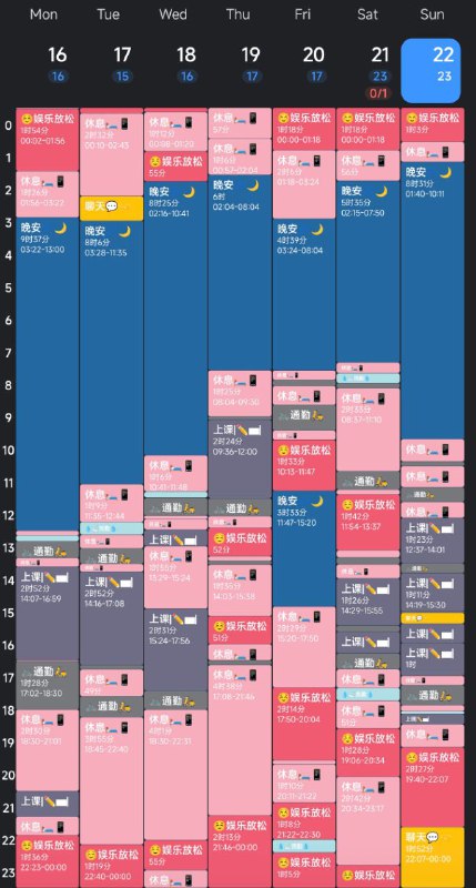 #我的一周51周  致敬传奇上课王今年就剩最后一周了